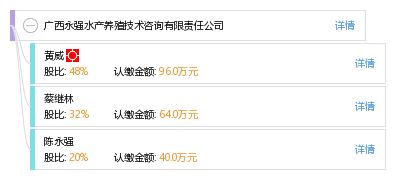 廣西永強水產養殖技術咨詢有限責任公司 專業賦能，引領水產養殖業創新升級